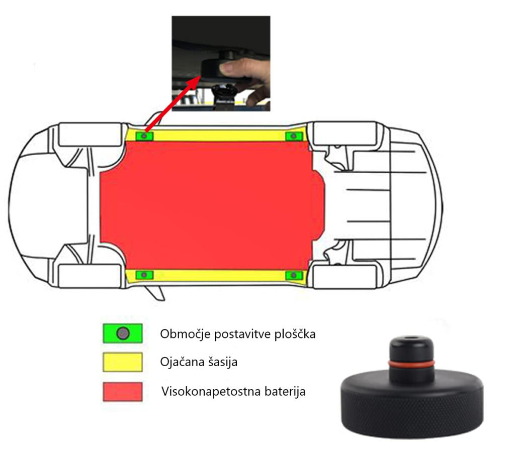 gumjasti ploščki za zaščito podvozja za dvig vozila tesla avtomobilov