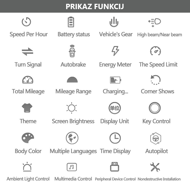 funkcije dodatne multimedijske instrumentalne plošče za tesla avtomobile