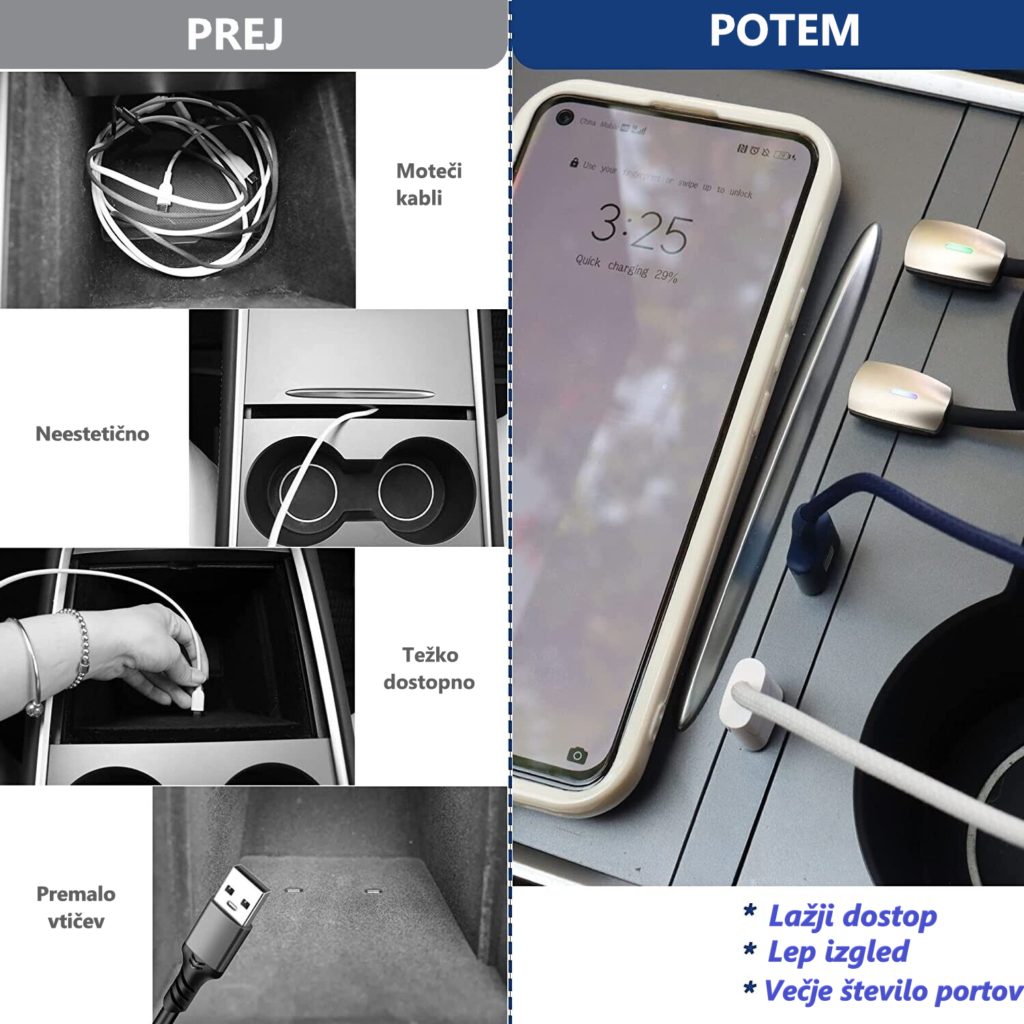 pozitivne lastnosti dodatne osrednje enote za usb priklope za tesla avtomobile
