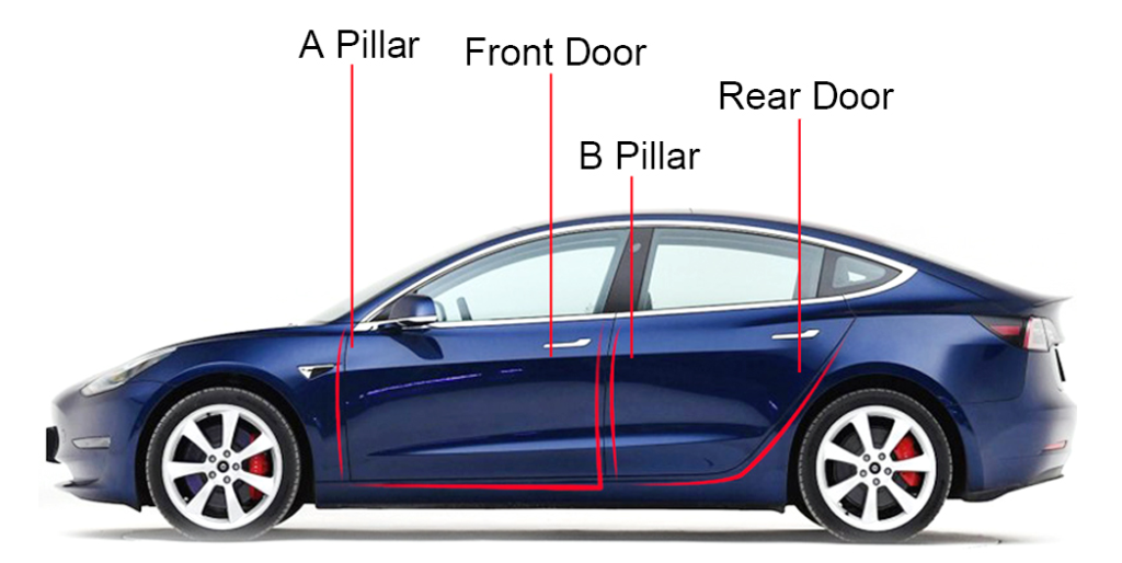 tesla dihtunga