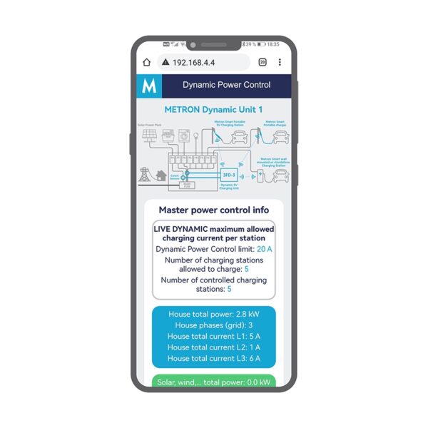 Metron™ brezžična dinamična enota za polnjenje električnih vozil | 3FD-3 - Image 2