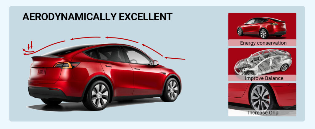 Spojler za Tesla Model Y v karbon videzu – pogled od zadaj