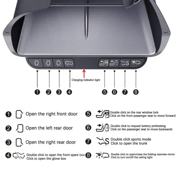 Wireless Smart Button Center Screen Storage Box for Tesla Model Y 3 Model 3 Highland 2024.jpg 1 2