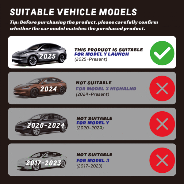 Zaščita Prtljažnega Roba – Tesla Model Y Juniper 2025+ - Image 6