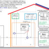 Metron™ 3x16A 3-Fazna | PC05YT+ - Image 5