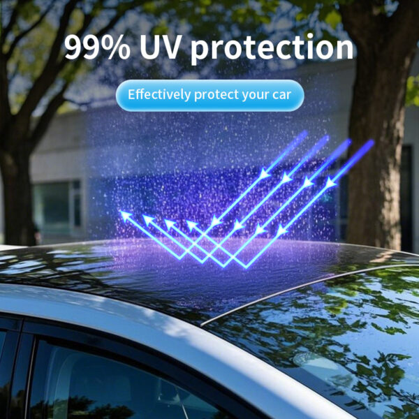 Senčilo za streho Tesla Model Y Juniper | UV & toplotna zaščita | senčnik - Image 5