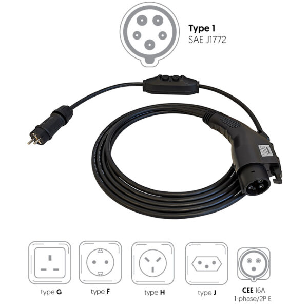 Metron™ Tip 1 | 13A 1-Faza | PC01G