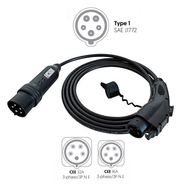 Metron™ Tip 1 | 32A 1-Faza | PC02Y