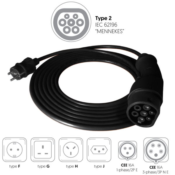 Metron™ 16A 1-Faza | PC03T