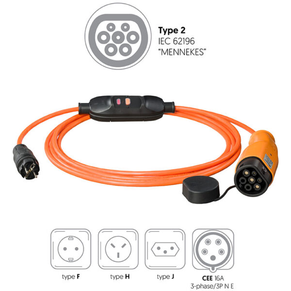 Metron™ 16A 1-Fazen | PC03A