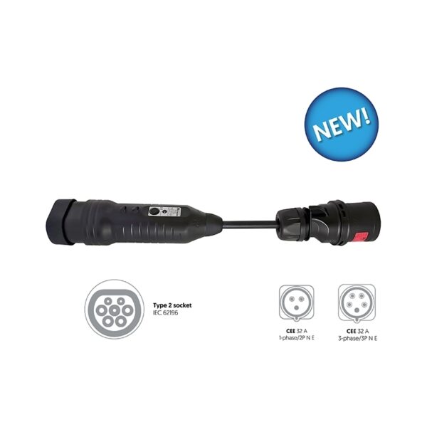 Metron™ 1x32A 1-Faza | PC04X