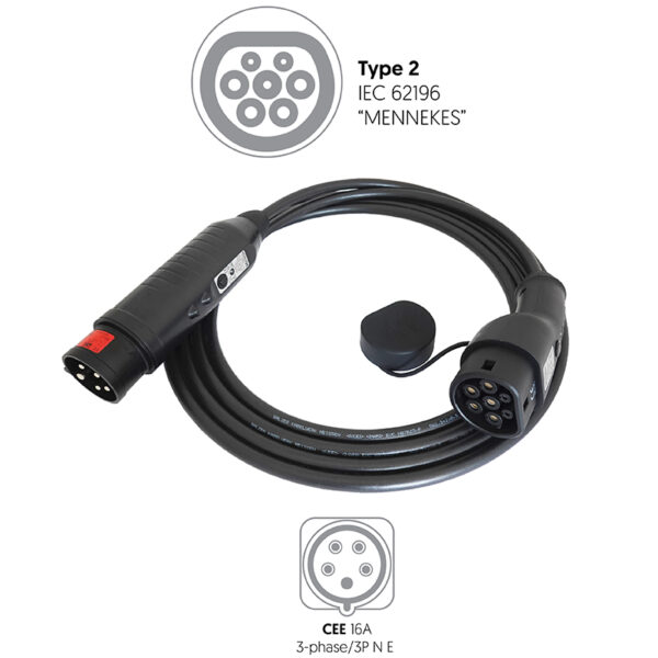 Metron™ 3x16A 3-Fazno | PC05YT