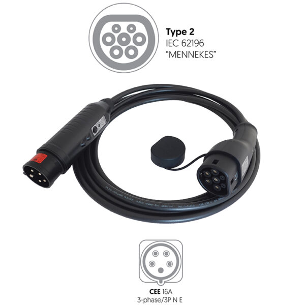 Metron™ 3x16A 3-Fazno | PC05Y