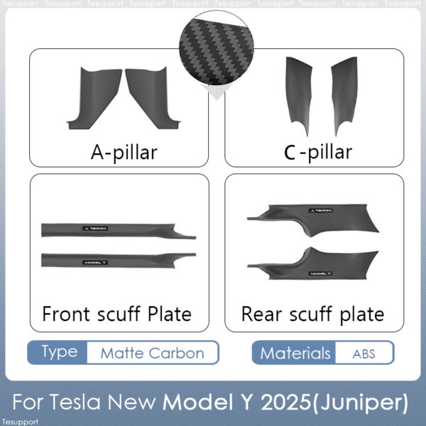 Anti-scratch komplet za Tesla Model Y Juniper 2025+ zaščita pragov