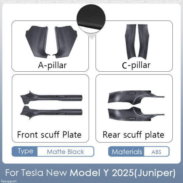 ABC stebriček in pragovi – Tesla Model Y Juniper 2025+ zaščita pragov